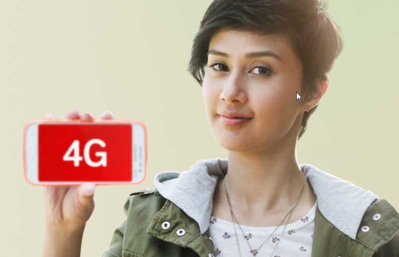 Internet Revolution 2G Through 4G