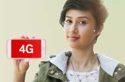 Internet Revolution 2G through 4G