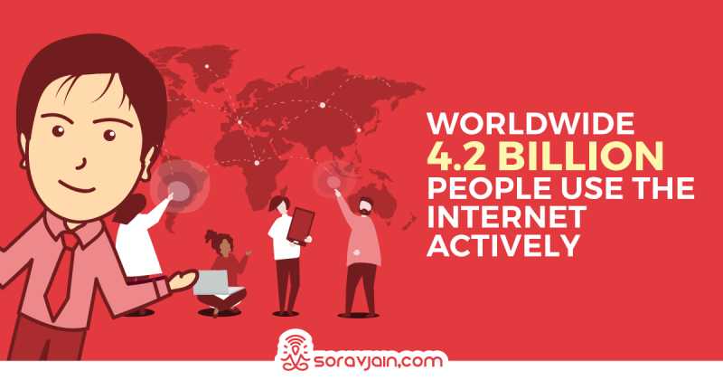 Internet Users Stats And Facts [2019 Update With Infographic]