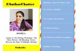 Interview with Romila (Novemberschild), Author of ‘Midnight Musings’ #ashasks