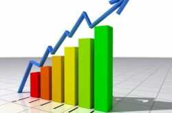 Intraday Trading Tips, Nifty Outlook, Stock Tips For the Week, Free MCX Tips By SMS