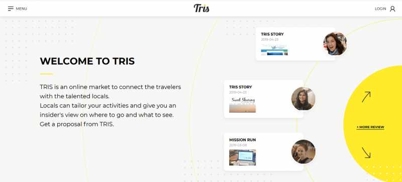 Introduction: TRIS-TRAVEL IN STYLE - Sweet Sharing