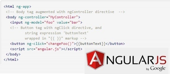 Introduction To AngularJS With A Simple Example - Krazytech
