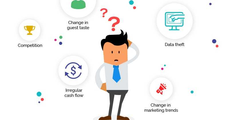 Investing In HOTEL MANAGEMENT SOFTWARE Is A Right Solution?