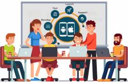 Is it worth hiring a Mobile App Development Studio?