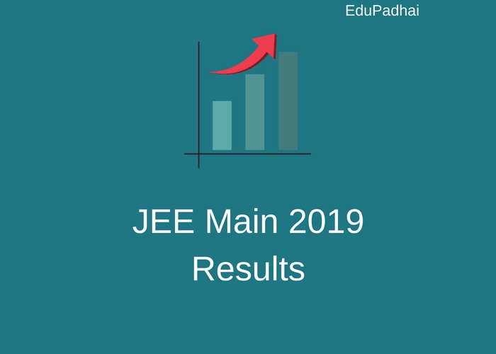JEE Main Results 2019, Cut Offs, How To Check Your Results - EduPadhai