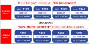 Jio Plans With 1GB Data Per Day To Get Price Cuts On Tuesday, New 1.5GB Data Per Day Plans To Be Launched