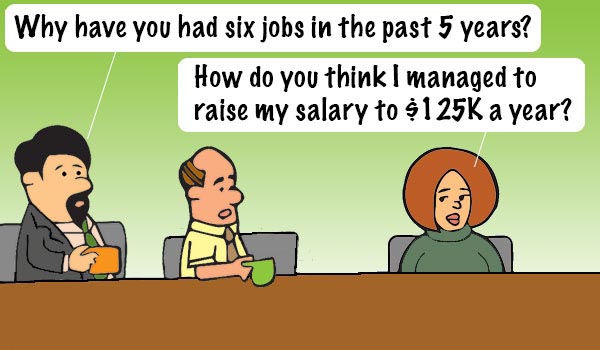 Job Hopping - The New IN Thing