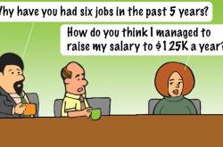 Job Hopping - The new IN thing