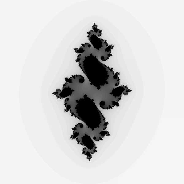 Julia Sets Using Julia