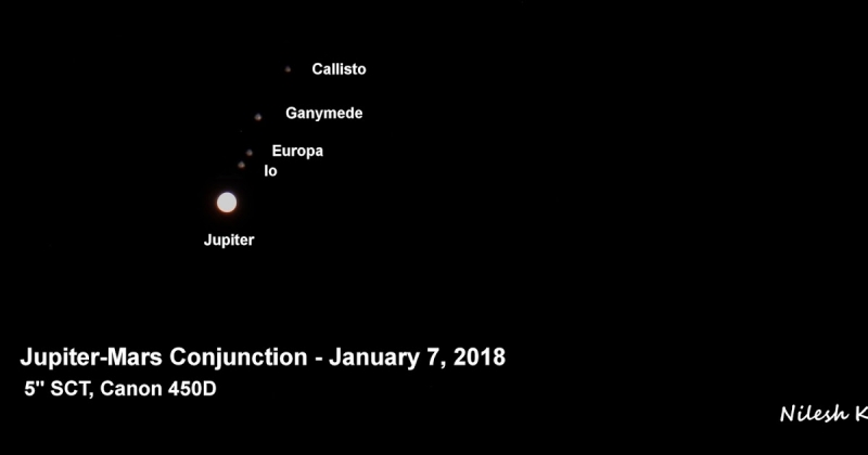 Jupiter-Mars Conjunction- January 2018