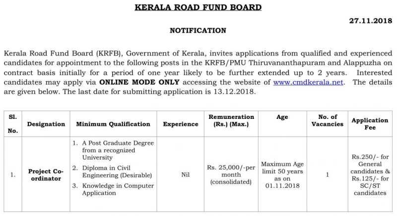 KRFB Recruitment 2019, Kerala Road Fund Board Recruitment, Krfb Jobs