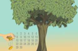 Kam Paise Me Business Kaise Kare, Rs 10000 Se Kam Ke 10  Best Plan