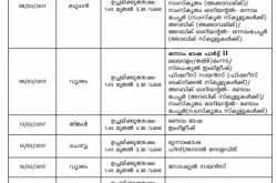 Kerala SSLC Examination 2018 Time Table