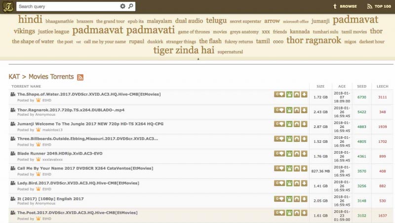 Kickass Torrents Proxy List - 35 Kat Mirror Unblocked Sites - Kat Proxy List