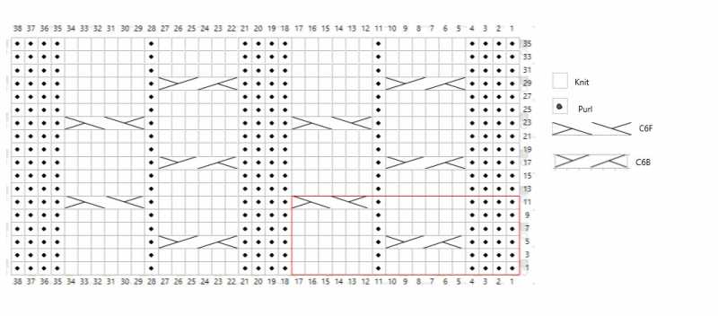 Knitting Pattern: 6 Stitch Offset Parallel Cable
