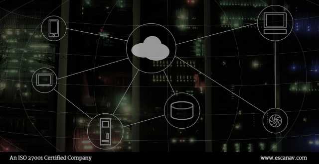 Know About Cloud Storage