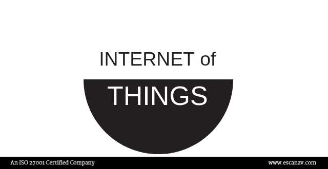 Know About Internet Of Things