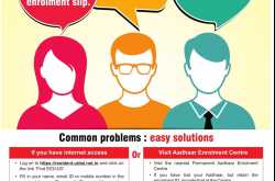 Know your Aadhaar Number / Enrolment ID