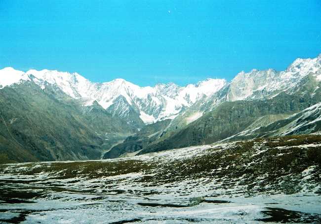 Kullu-Manali - A Globe Trotters Retreat