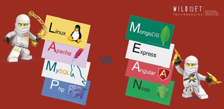 LAMP Vs MEAN Stack, Which One Is Best For Your Web Application? - Wildnet Technologies