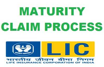 LIC Maturity Claim Process
