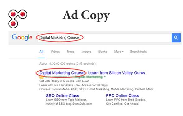 Landing Page Optimization â 5 Sure-Shot PPC Landing Page Best Practices For More Conversions - DigitalVani