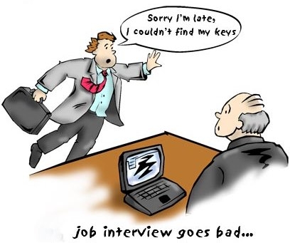 Language Used In Job Interviews