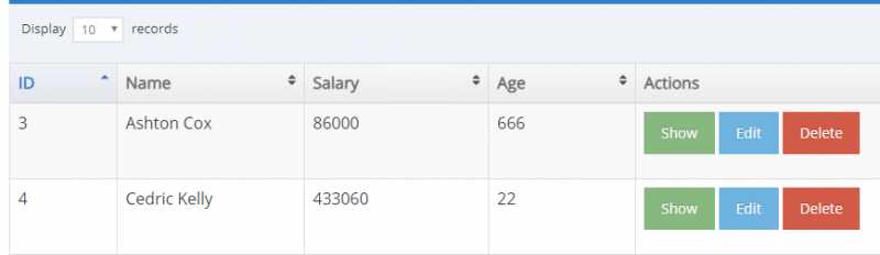Laravel CRUD Example With JQuery Datatable - Phpflow.com