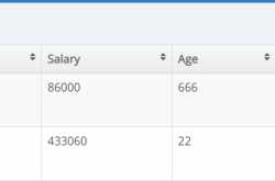Laravel CRUD Example with jQuery Datatable - Phpflow.com