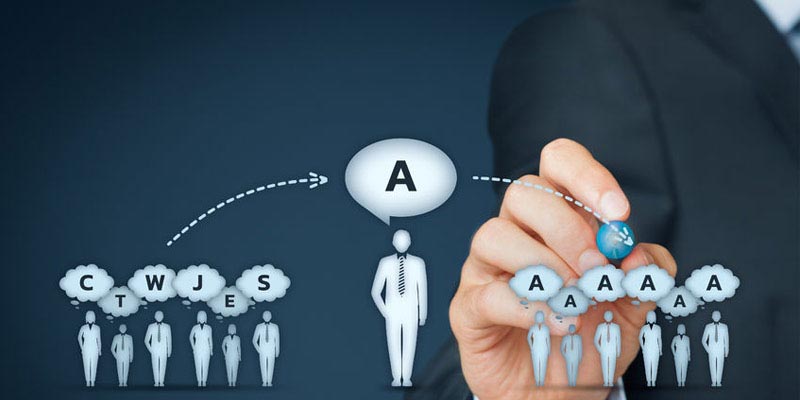 Leadership Development: Managing Business Performance