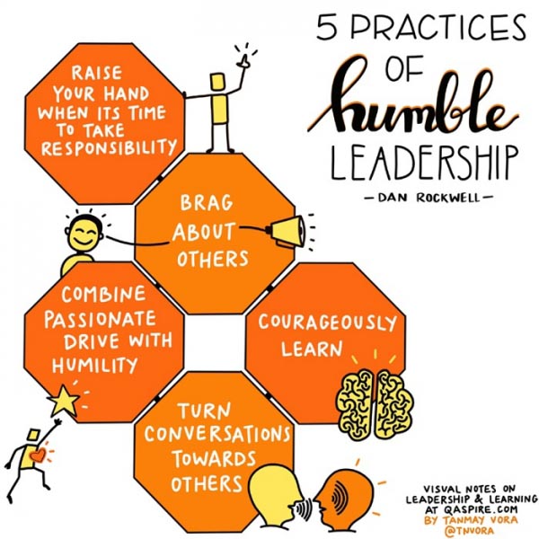Leadership: Humility And Focusing On Others