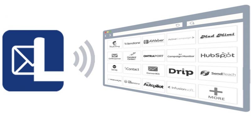 LeadsTunnel Review – Get Leads From Facebook + Bonus