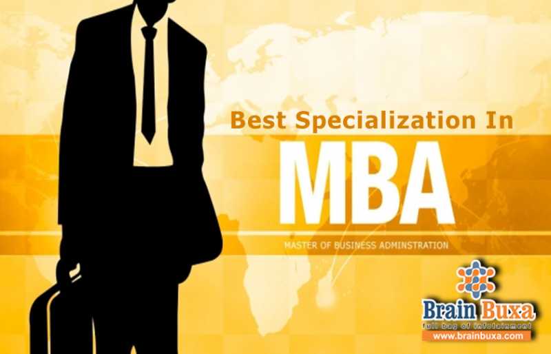 Learn About Various Specializations In MBA | PGDM | Management Courses