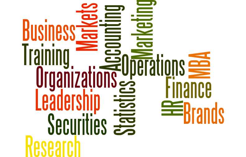 Learning MBA Courses For Free! Part I