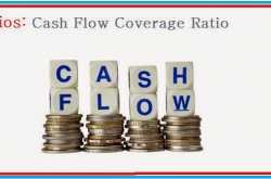 Learning Value Investing: Cash Flow Indicator Ratios: Cash Flow Coverage Ratio 