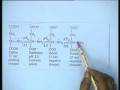 Lecture - 2 Characteristic Features Of Enzymes