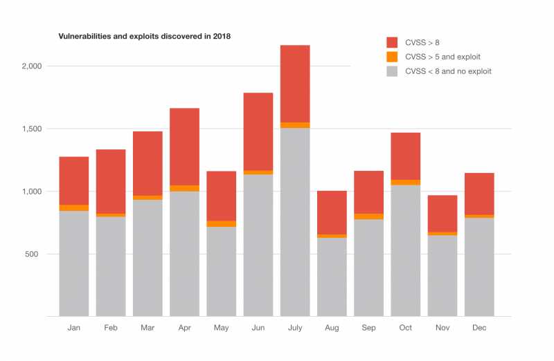 Leo And Cybersecurity - AOPLWEB