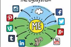 Let Us Get Our Act together