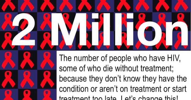 Lets End The HIV Epidemic In India, Ask IRA