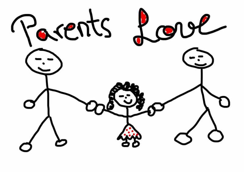 Letter To My Teen Self! 