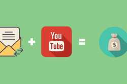 Leverage Email Marketing With YouTube & Improve Your Conversion