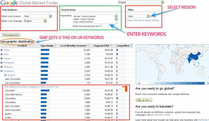 Lighthouse Insights: SMEs Go Global With GOOGLE Global Market Finder