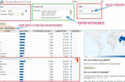 Lighthouse Insights: SMEs Go Global With GOOGLE Global Market Finder