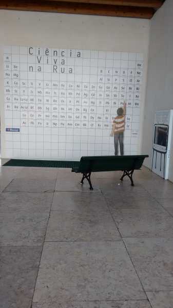 Lisbon Diaries Chapter 1: Parque Das Nações