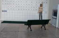 Lisbon Diaries Chapter 1: Parque das Nações