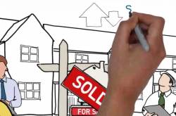 List of Best Tools For Creating Animated Promo Videos