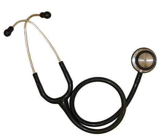 List Of Major Dindigul  Hospitals