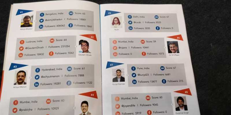Listed As No. 2 #SocialMedia Influencer In India By @SHRMIndia At #SHRMTech18 