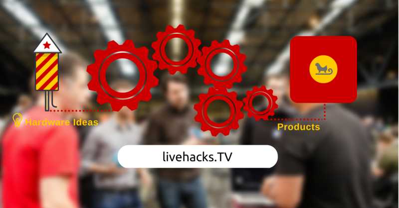 Livehacks.tv - Design